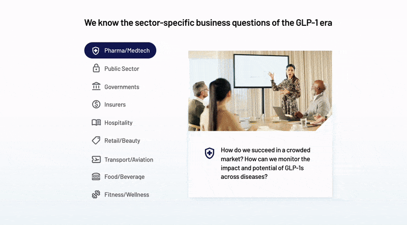 GLP Business Categories, Interaction