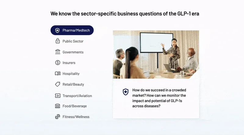 GLP Business Categories, Interaction